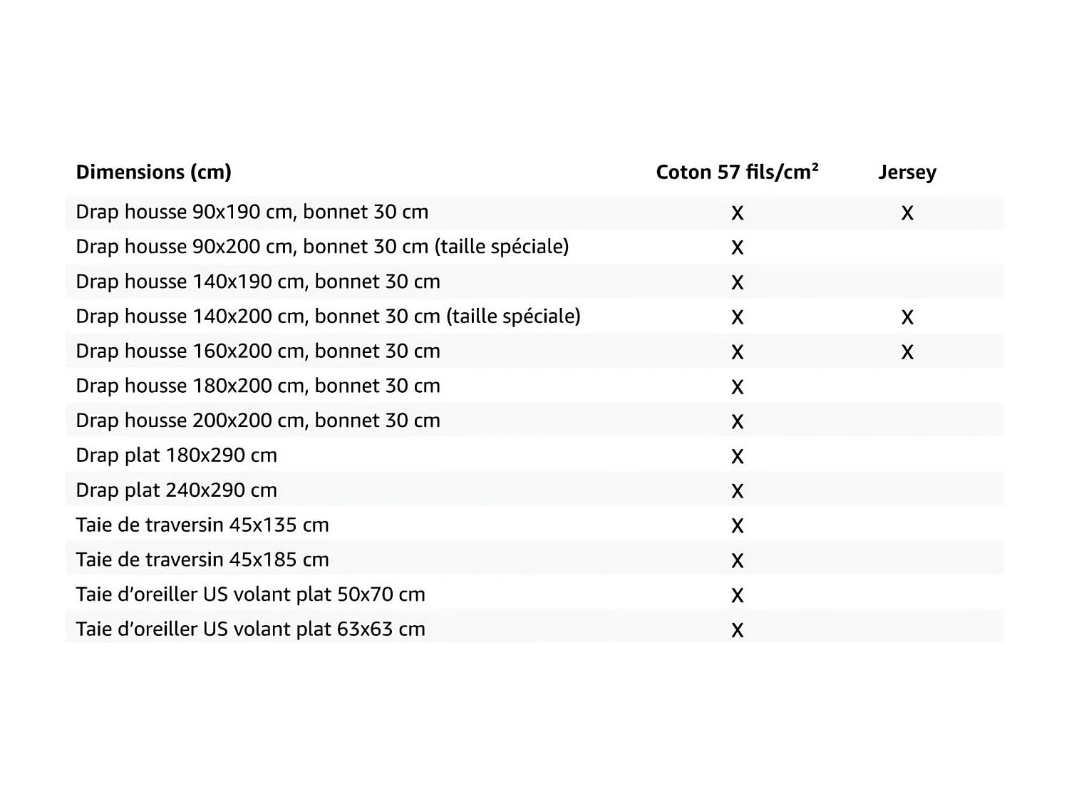 Taie d'oreiller en coton 57 fils 63x63 cm UNI vieux rose, par Soleil d'ocre