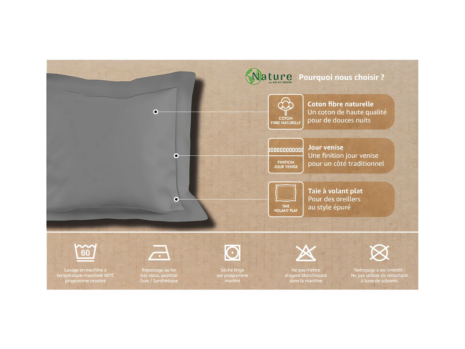 Funda de almohada de algodón 50x75 cm PERCALE antracita