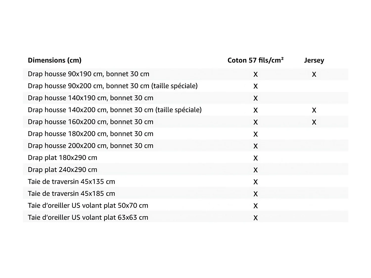 Funda de almohada de algodón 57 hilos 63x63 cm UNI verde agua