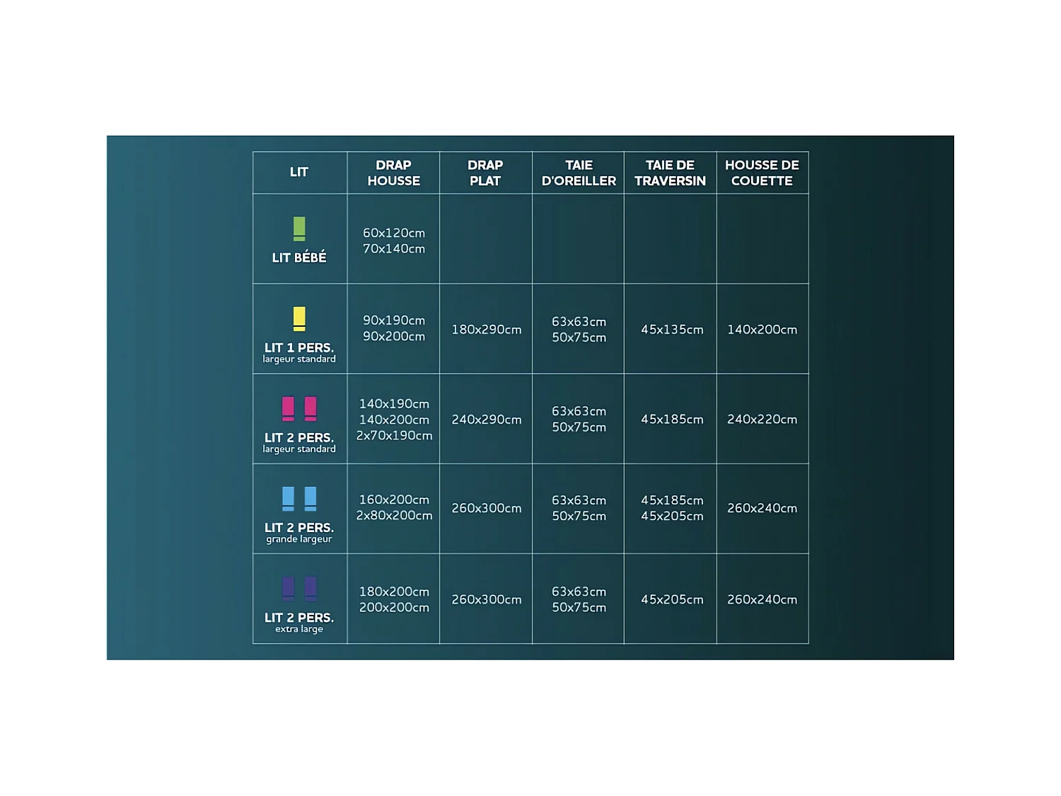 Funda de almohada de algodón 57 hilos 50x70 cm UNI blanco