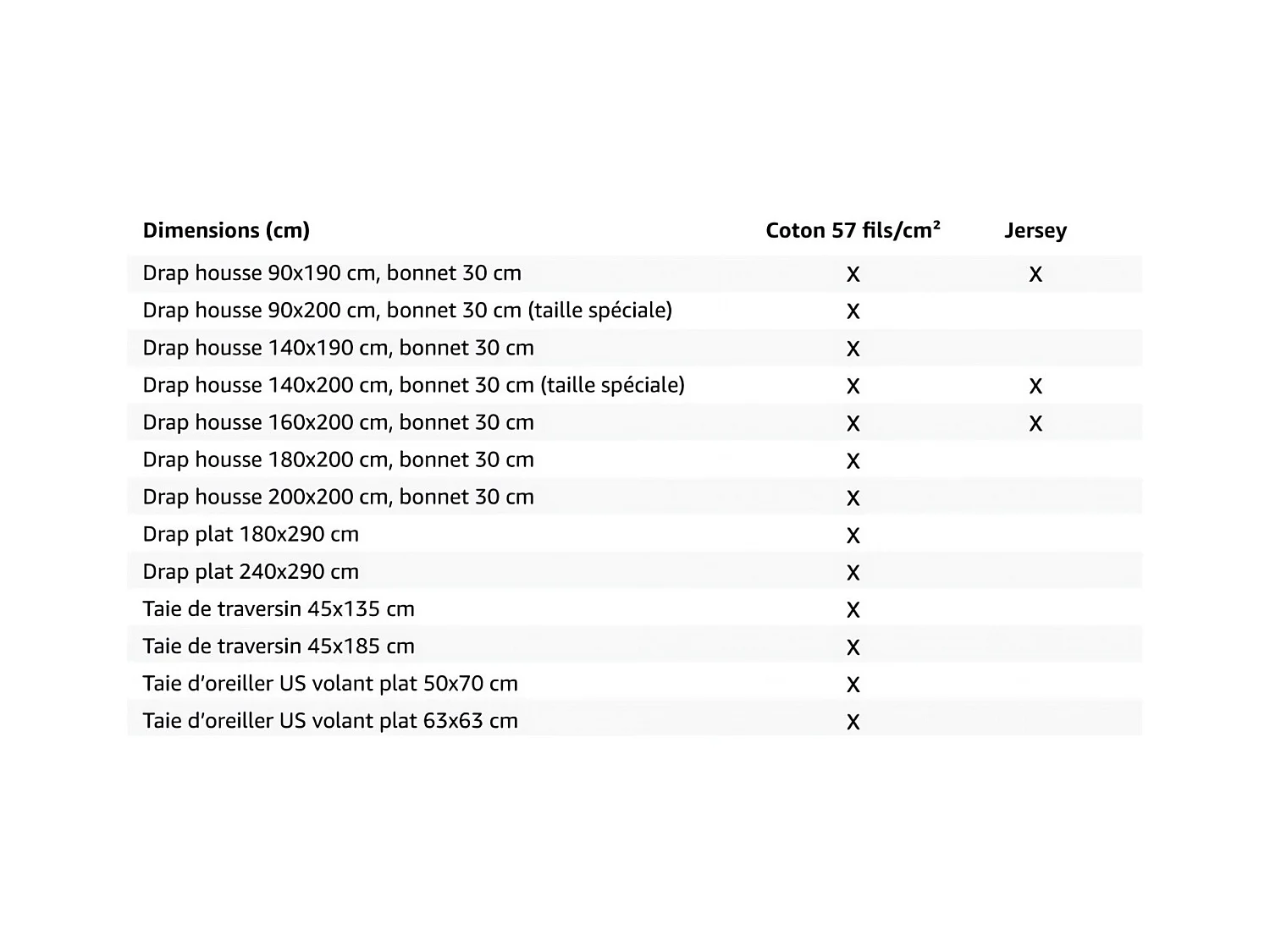 Funda de almohada de algodón 57 hilos 50x70 cm UNI blanco