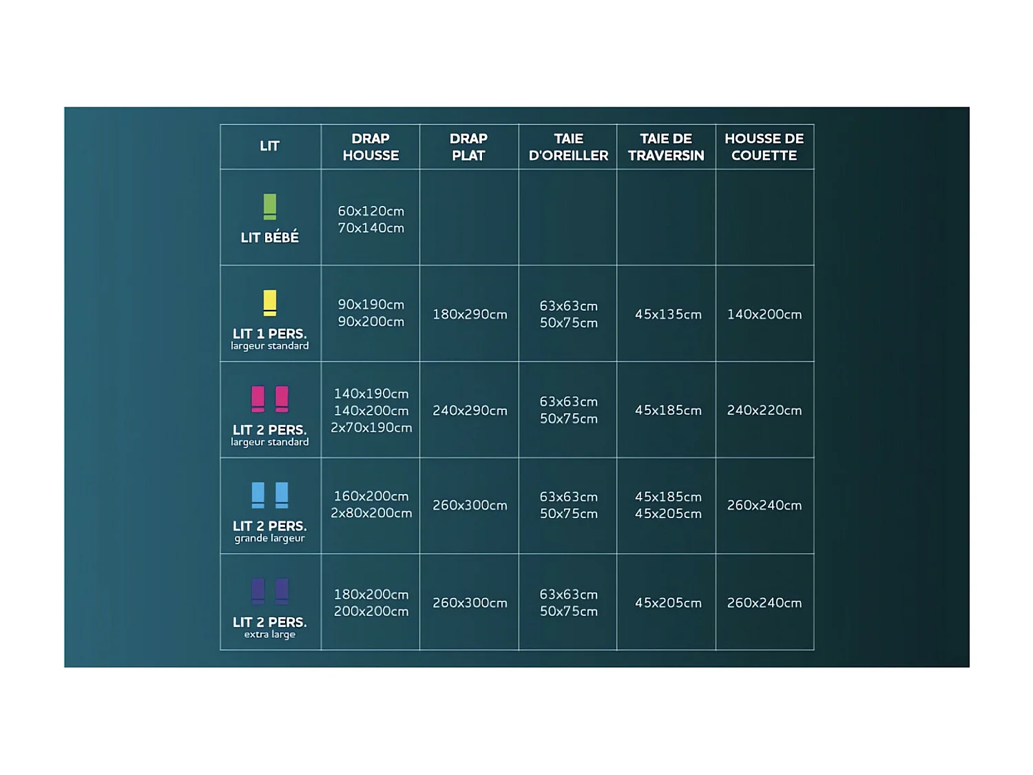 Taie de traversin en coton 57 fils 45x185 cm UNI noir, par Soleil d'ocre