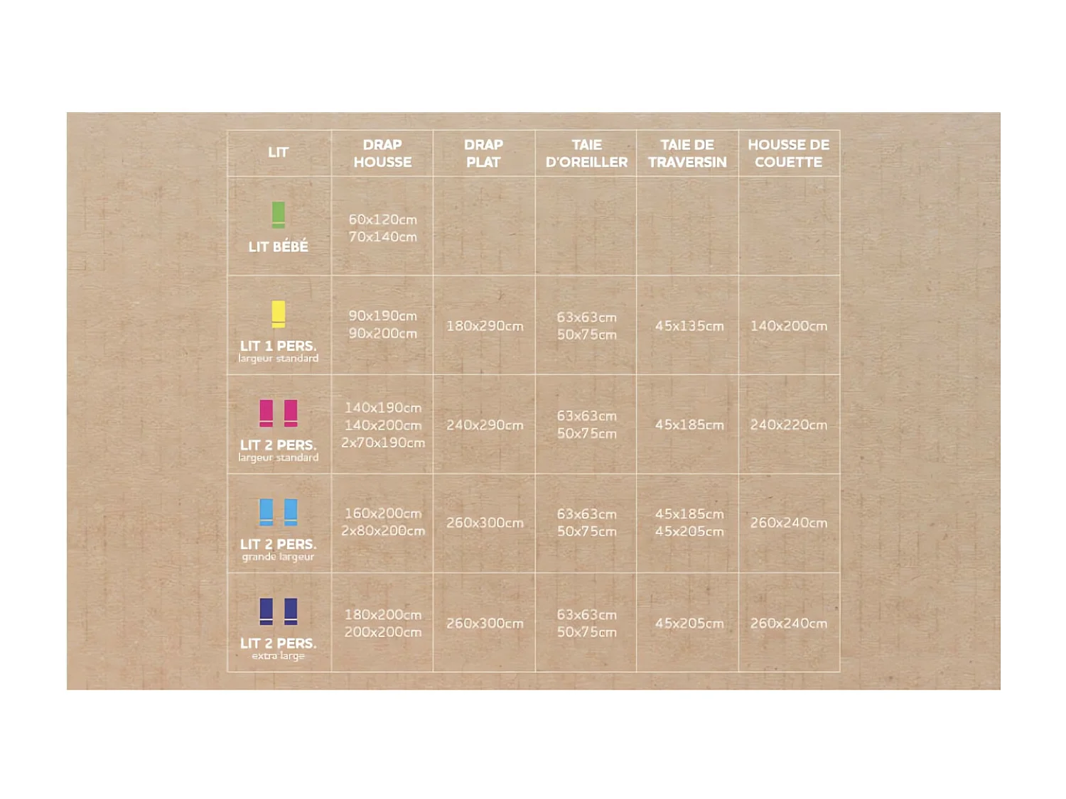 Funda nórdica de algodón 260x240 cm PERCALE blanco