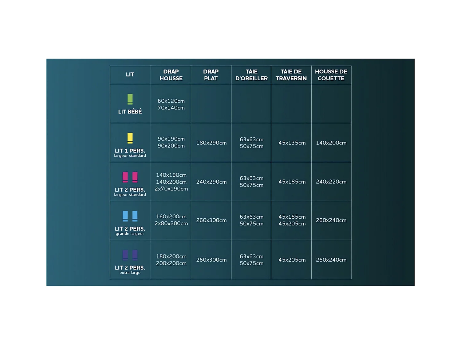 Protector de colchón 140x200 cm FRANELA de algodón en forma de sábana bajera, de Soleil d'ocre