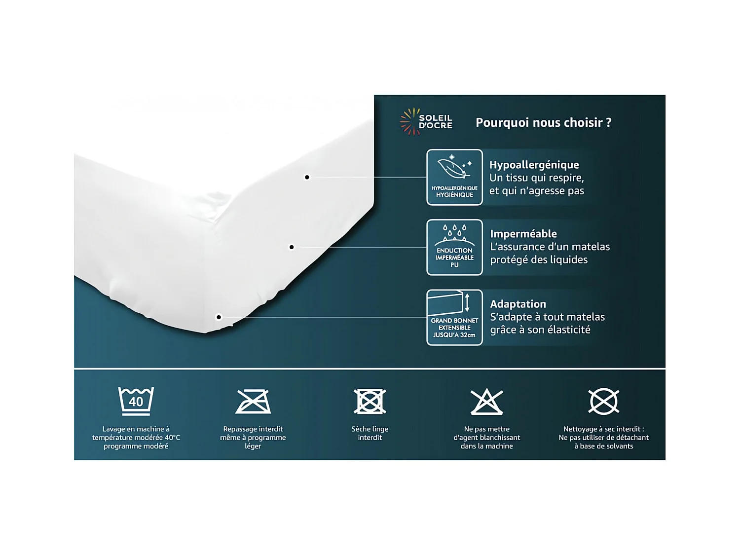 Protector de colchón de algodón 80x200 cm FRANELA impermeable para Colcha con cabezas y pies levantables