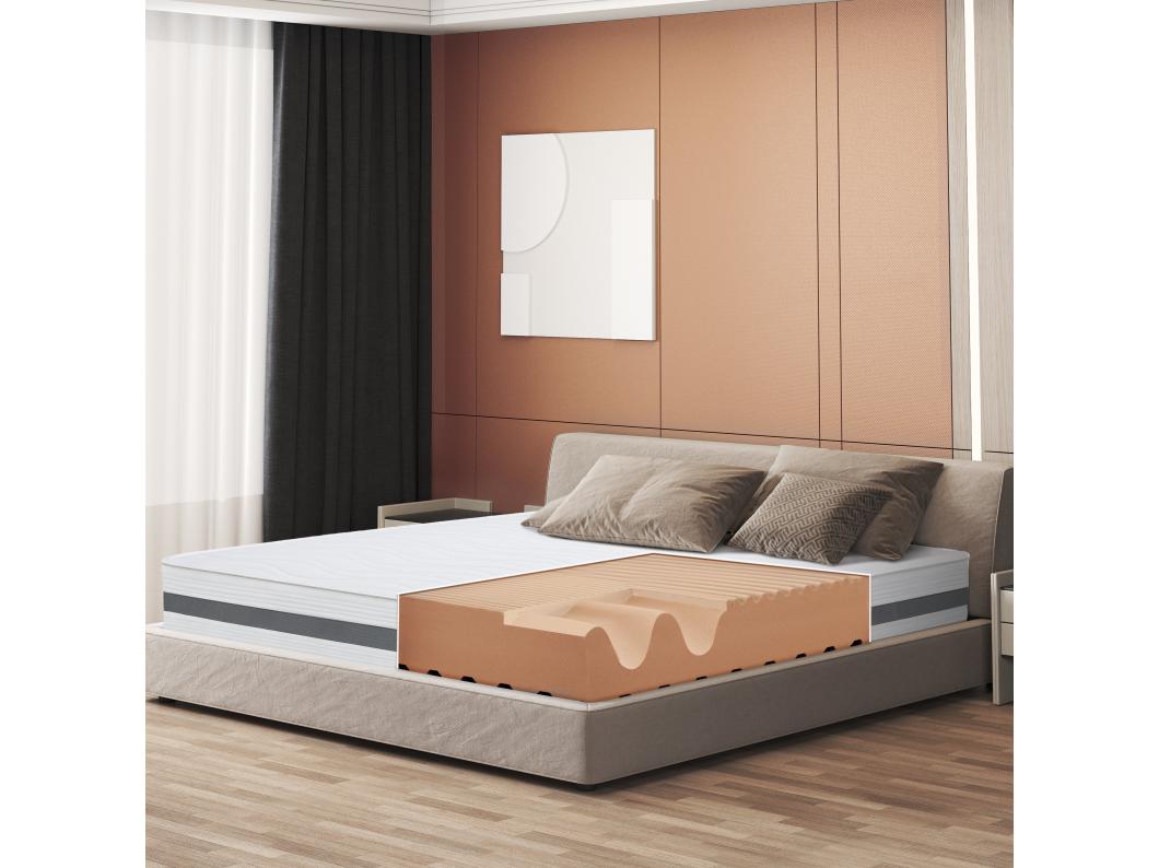 Doppelmatratze King Size 180x195 Memory Orthopädisch, Antibakteriell, Anti-Milben, Anti-Allergie.| Höhe 25 cm | Made in Italy