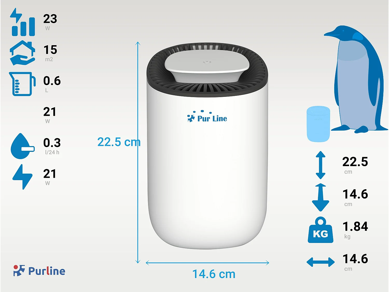 Deshumidificador de 21W con luz LED para pequeñas superficies
