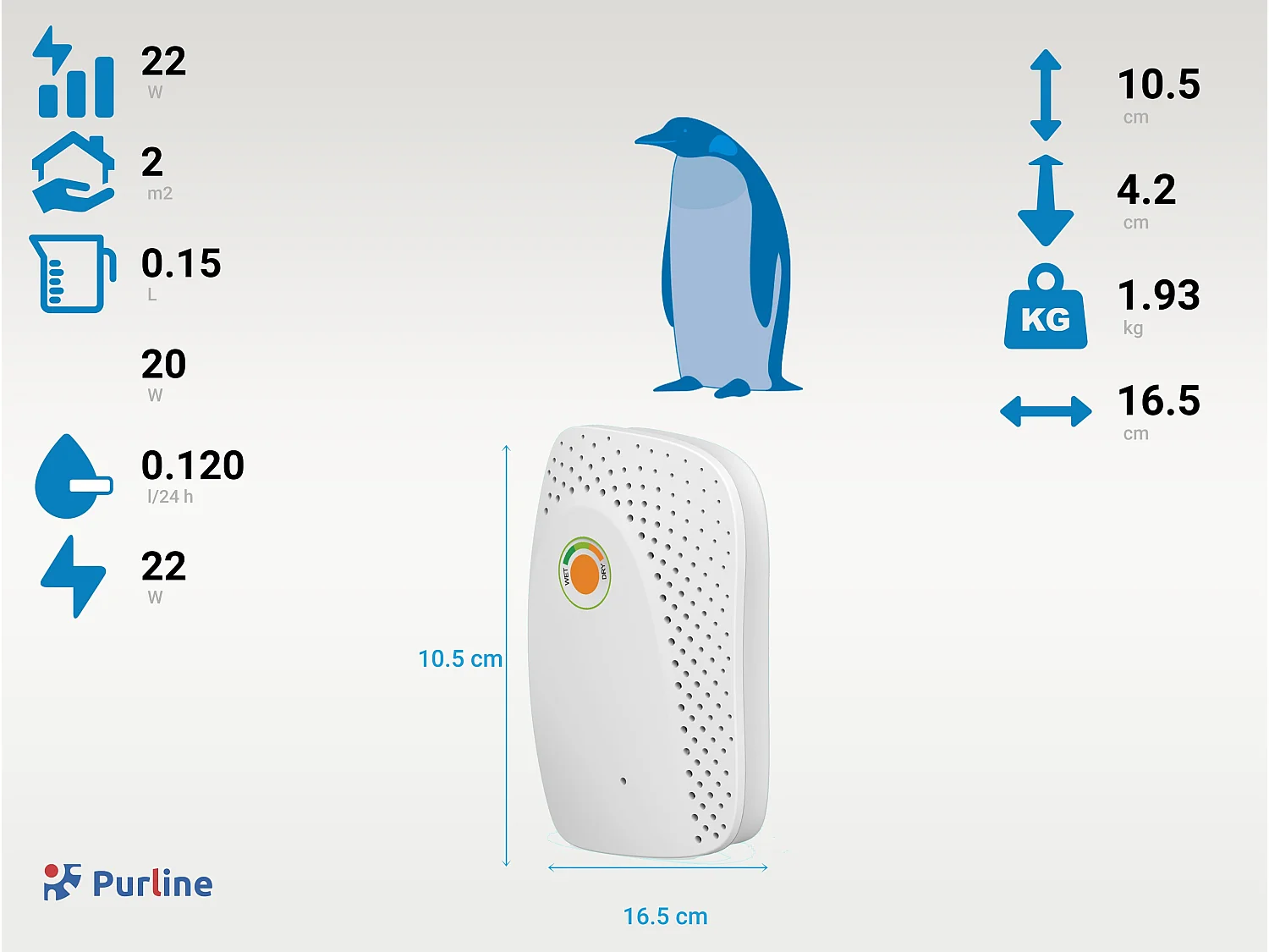 Mini déshumidificateur à gel de silice pour petits espaces