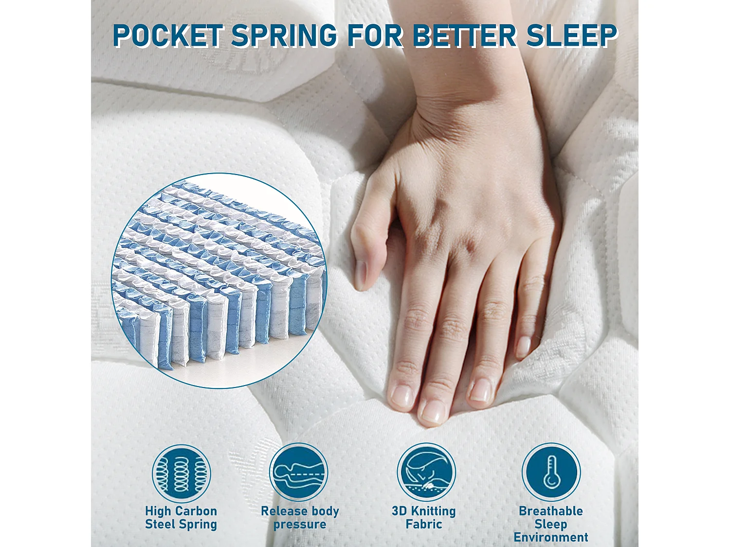 Materasso a molle 140x200 cm spessore schiuma 25 cm - durezza H3 - fodera trapuntata in microfibra - Bianco