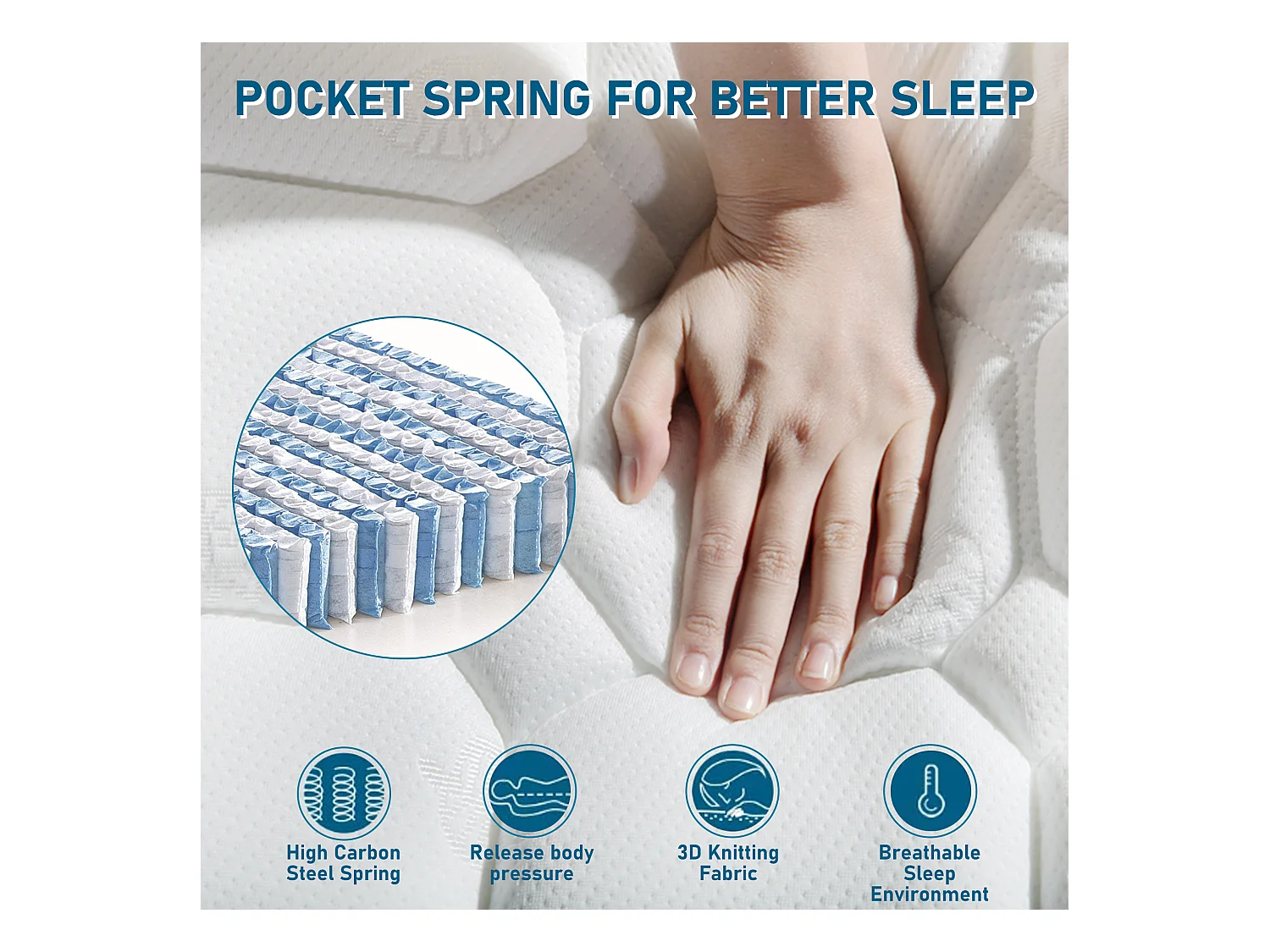 Colchón de muelles 90x200 cm espuma espesor 25 cm - dureza H3 - funda acolchada de microfibra - Blanco