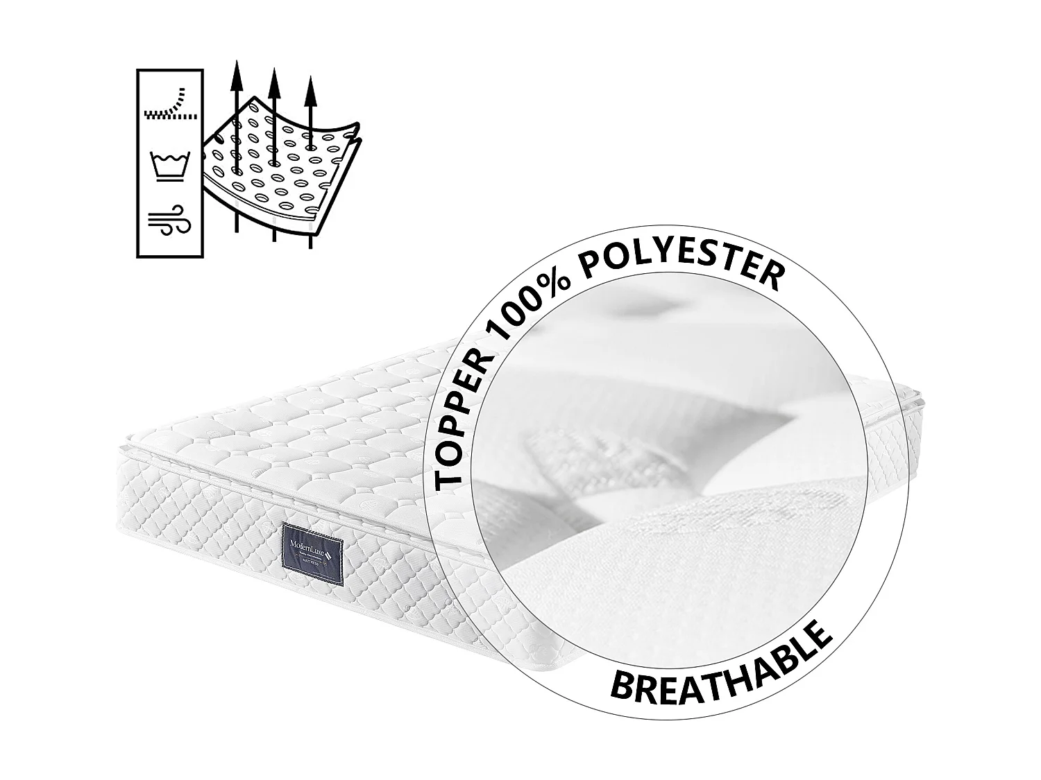 Matelas à ressorts 90x200 cm mousse ép.25 cm - dureté H3 - housse matelassée en microfibre - Blanc