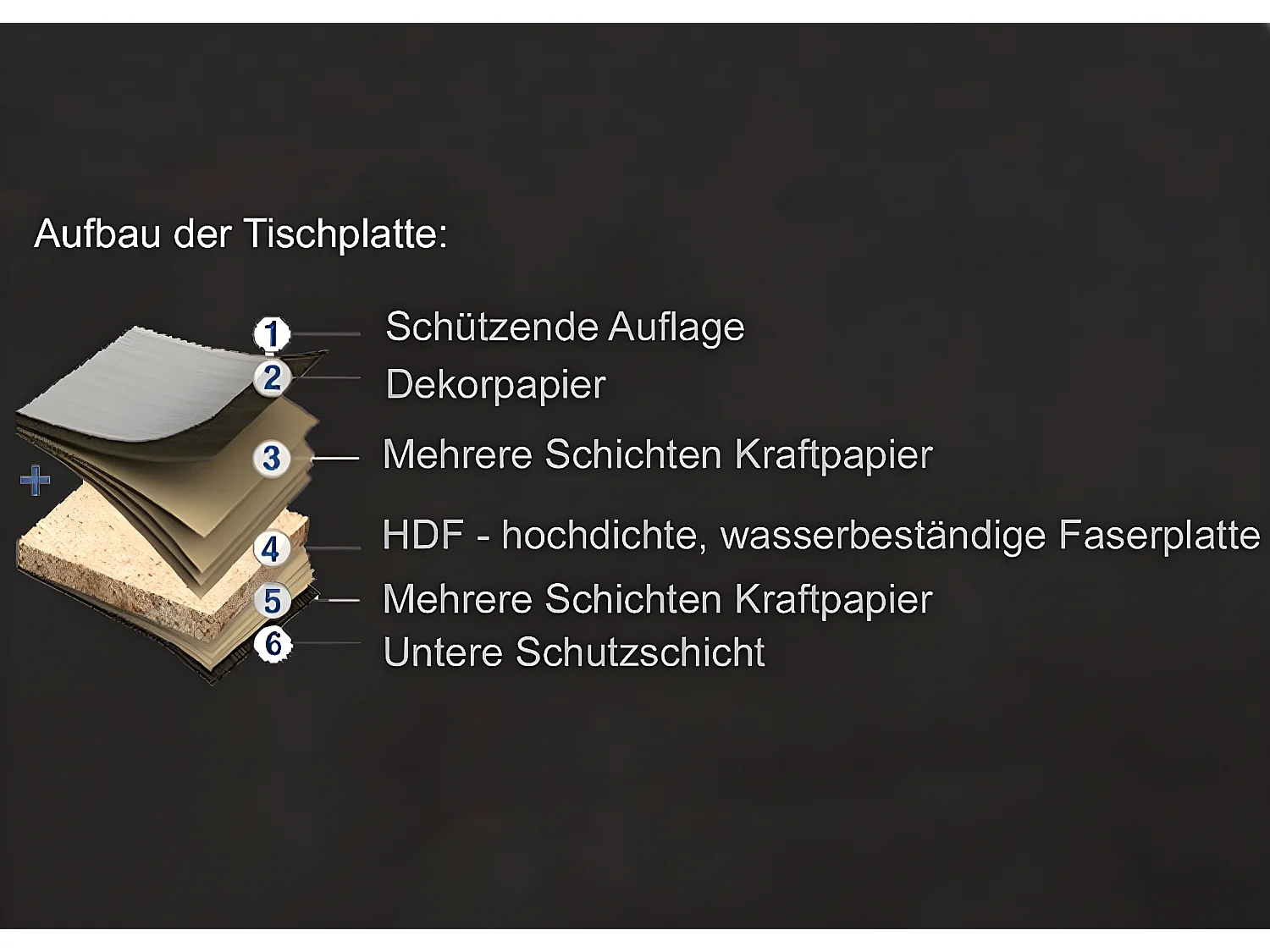 Eetkamertafel MCW-M57