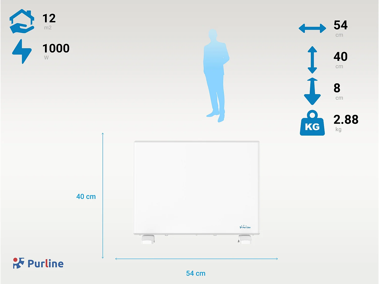 Heizkörper PANEL S1000