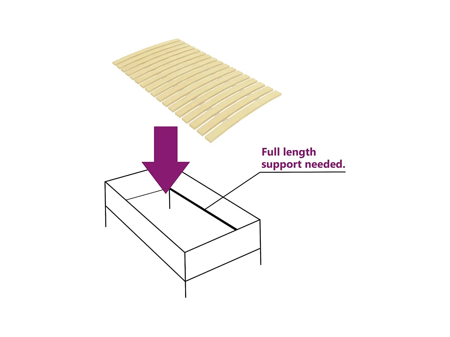 Rete di ricambio per letto con 24 doghe 90x200 cm