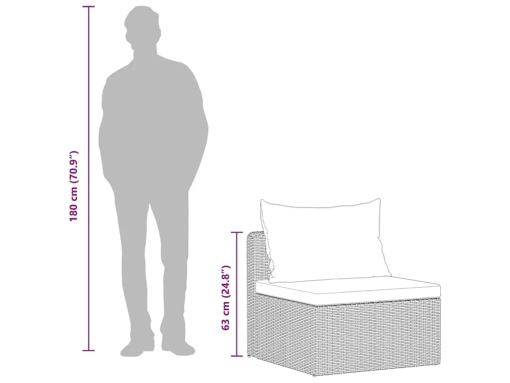 Meuble de jardin 4 pcs avec coussins Gris Résine tressée