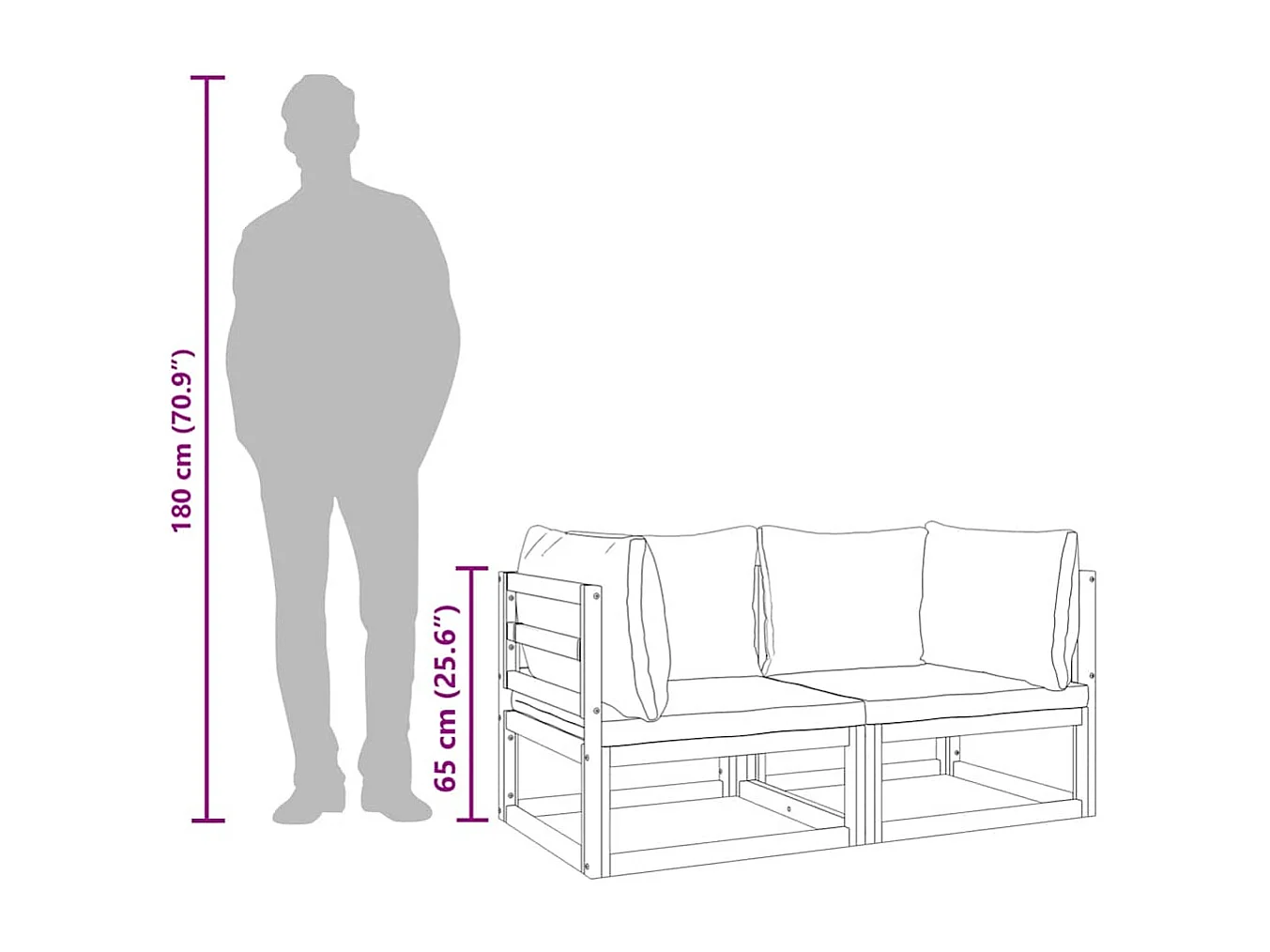 Canapés d'angle sectionnels 2 pcs coussins verts Bois acacia