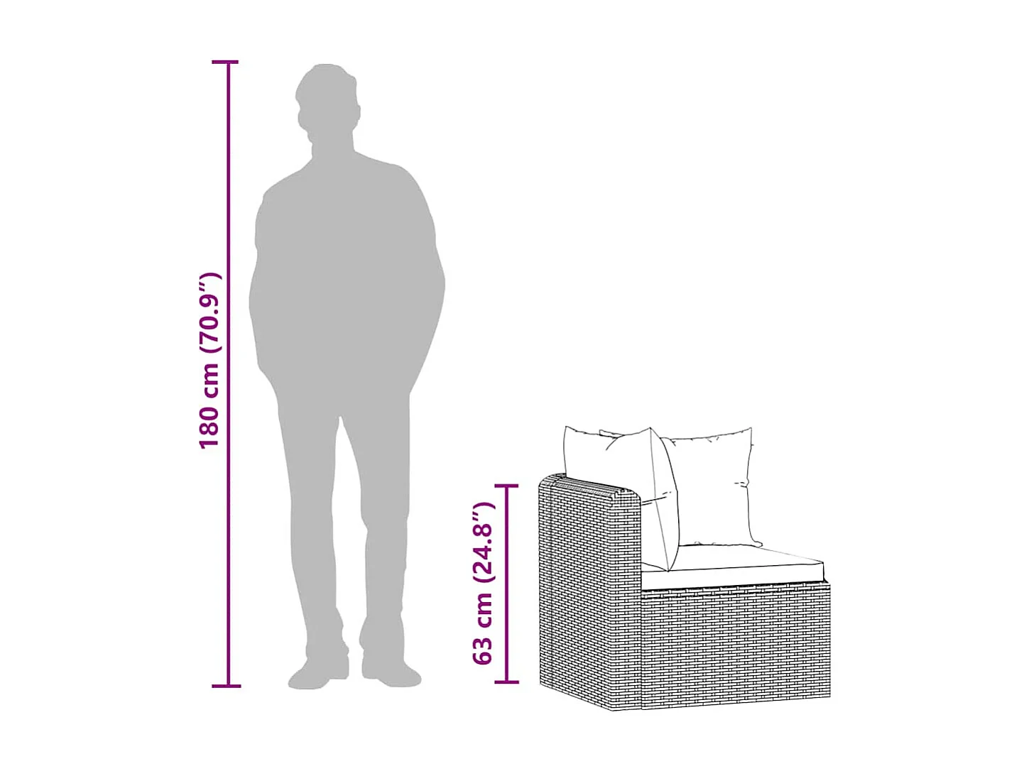 Salon de jardin 5 pcs avec coussins Résine tressée Noir