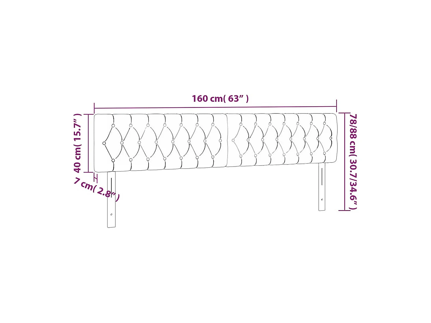 Têtes de lit 2 pièces Bleu foncé 80x7x78/88 cm Velours