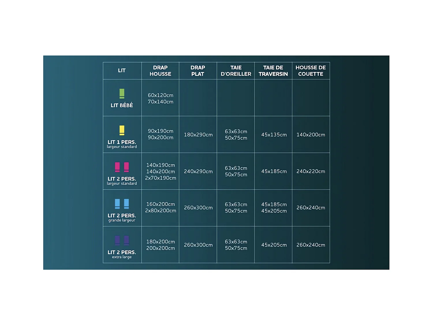 Parure housse de couette en coton 57 fils 240x220 cm ESMERALDA vert, par Soleil d'ocre