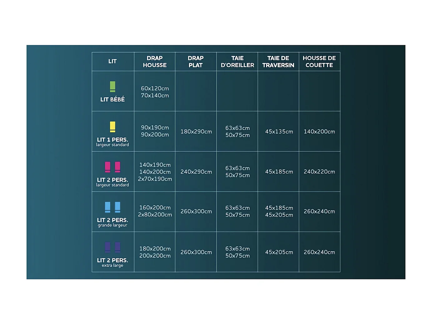 Set de sábanas 180x290 cm en algodón 57 hilos SUBTIL Taupe