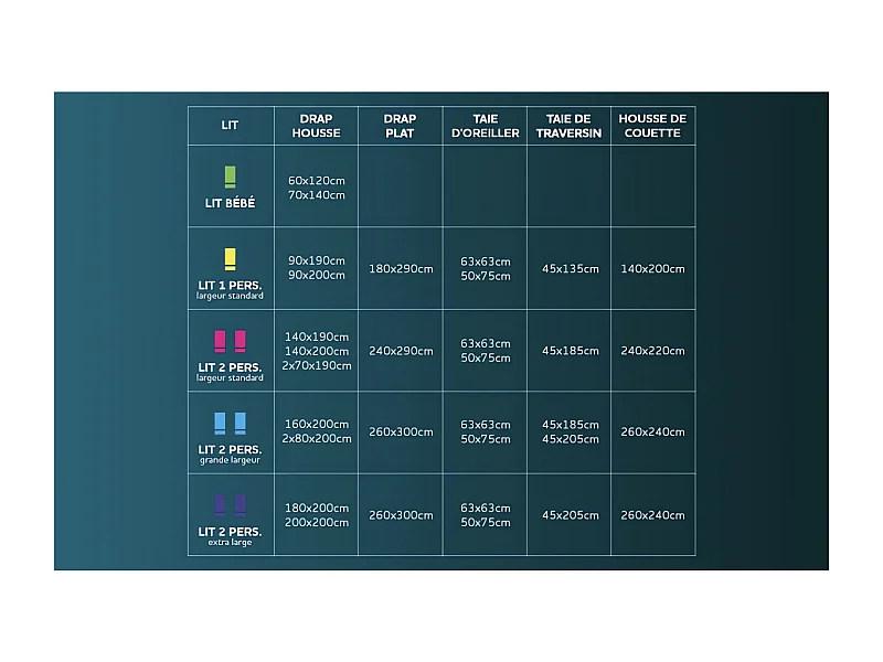 Set de sábanas 180x290 cm en algodón 57 hilos SUBTIL Taupe