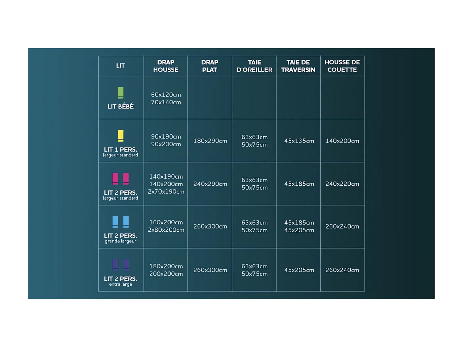 Set nórdico 120X150 cm DANCERS azul, 100% algodón 57 hilos/cm2