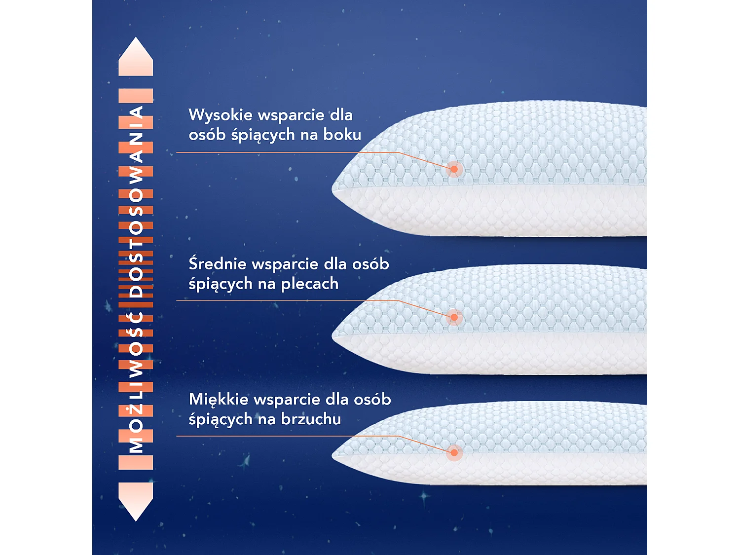 L'oreiller nuage de laine