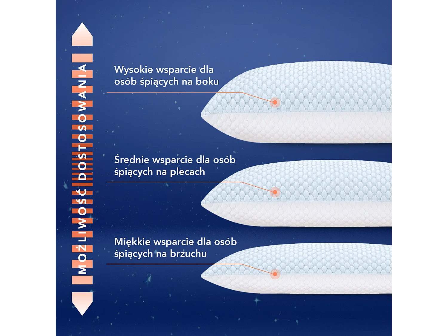 L'oreiller nuage de laine