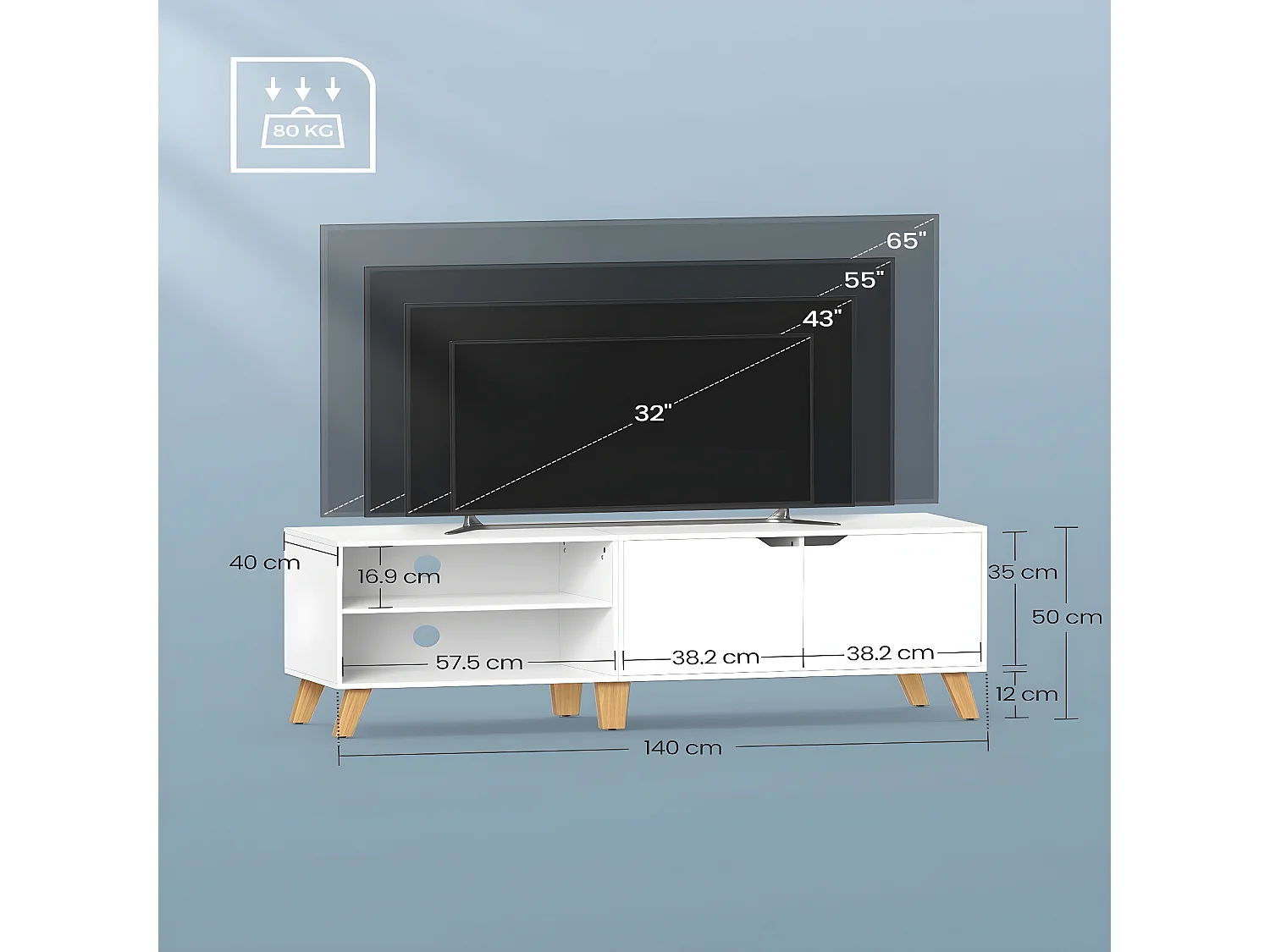 Meuble TV 2 niches et 2 portes blanc - L140 cm