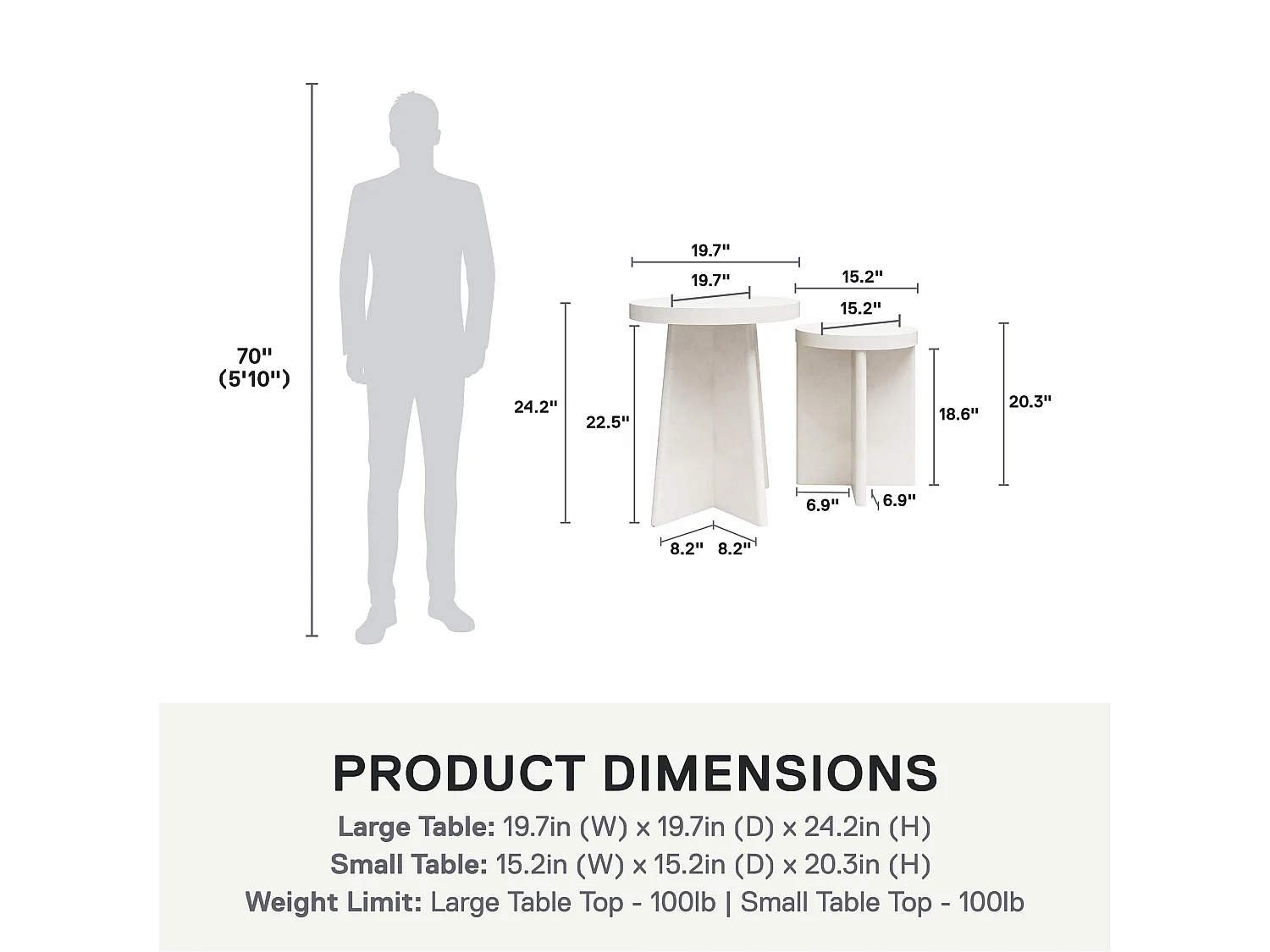 Liam | Juego de 2 Mesas Auxiliares en Yeso Color Crema