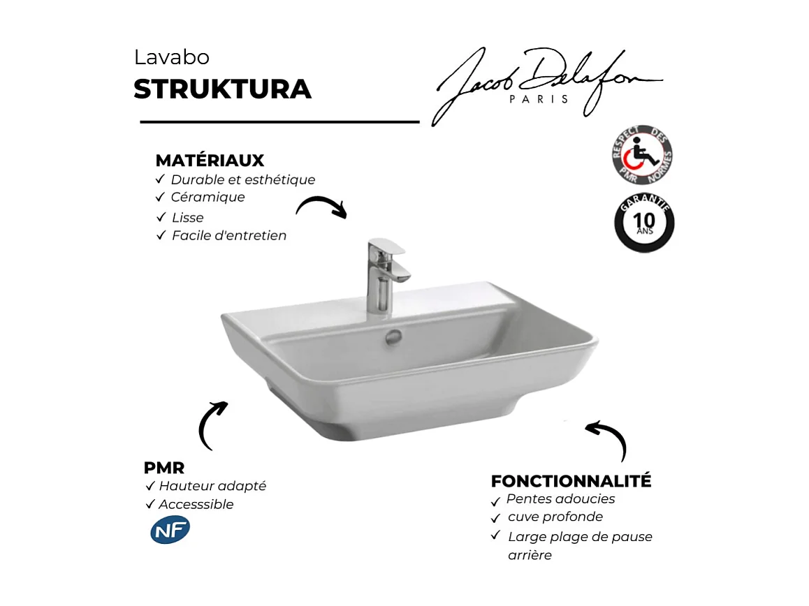 Lavabo JACOB DELAFON Struktura adapté PMR blanc