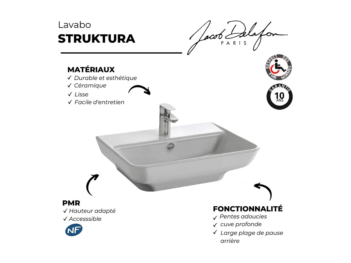 Lavabo JACOB DELAFON Struktura adapté PMR blanc