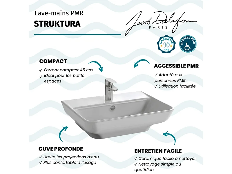 Lavabo PMR JACOB DELAFON Struktura meulé, Blanc