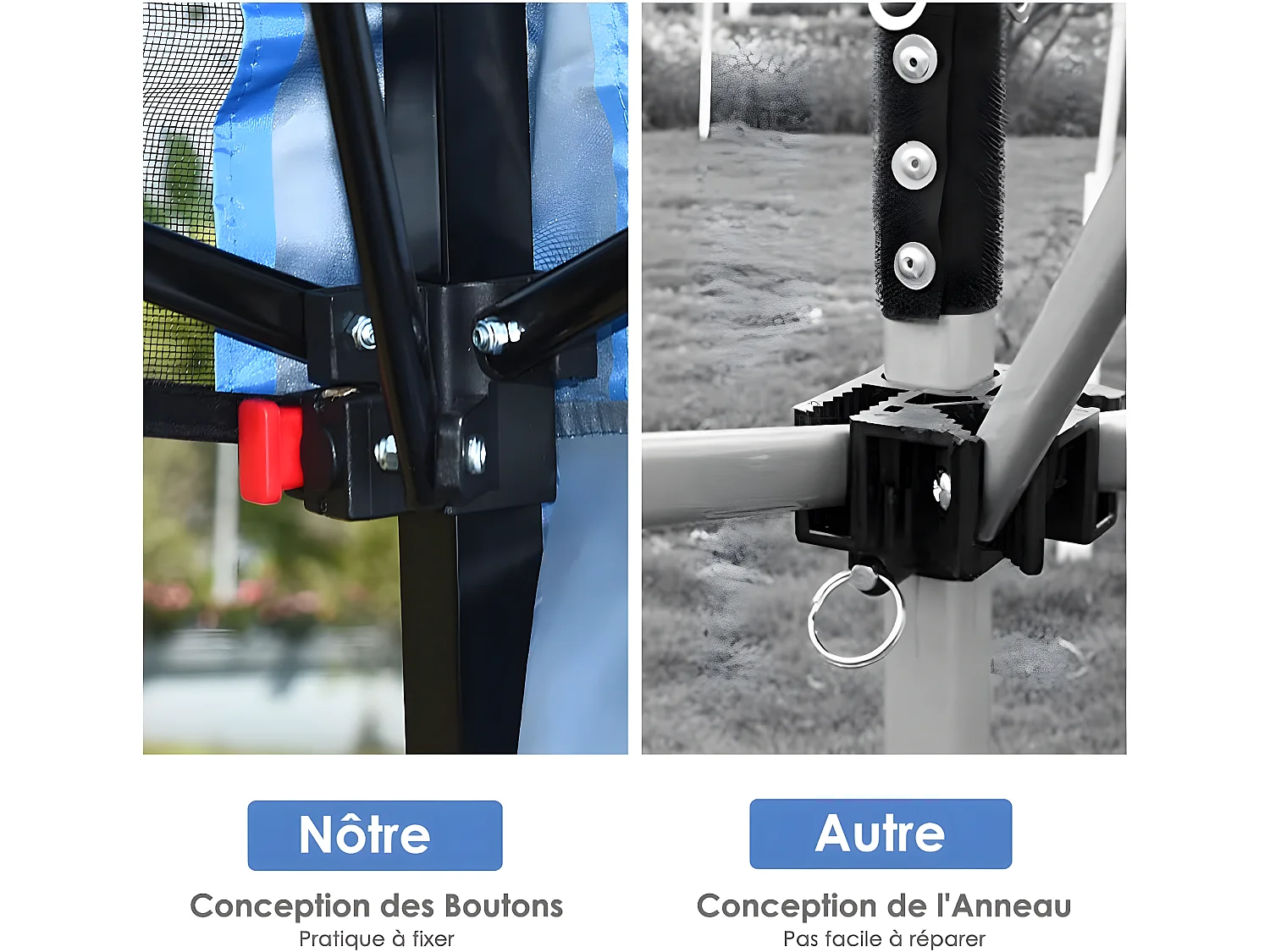 Tonnelle Pliante 181 x 181 cm/Tente d'Extérieur pour Protection Solaire-Portable et Léger Abri avec Sac à Dos pour CamBoisg, Fête, Barbecue Bleu