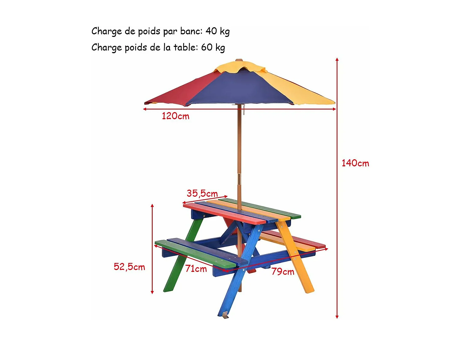 Table Pique-nique avec Parasol Amovible en Bois de Sapin 79 x 71 x 52,5 CM/Ensemble Table et Bancs de Jardin pour Enfants 4 Sièges pour Jardin Terrasse Patio