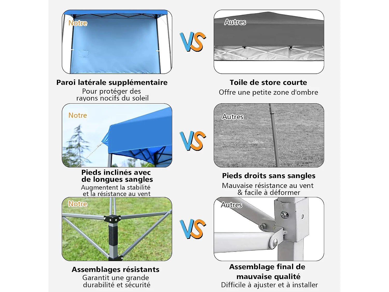 Tonnelle de Jardin 3x3m Pliable-Hauteur Réglable avec Parois Latérales Amovibles et Sac à Dos à roulettes- Auvent pour CamBoisg, Festival, Plage, Bleu