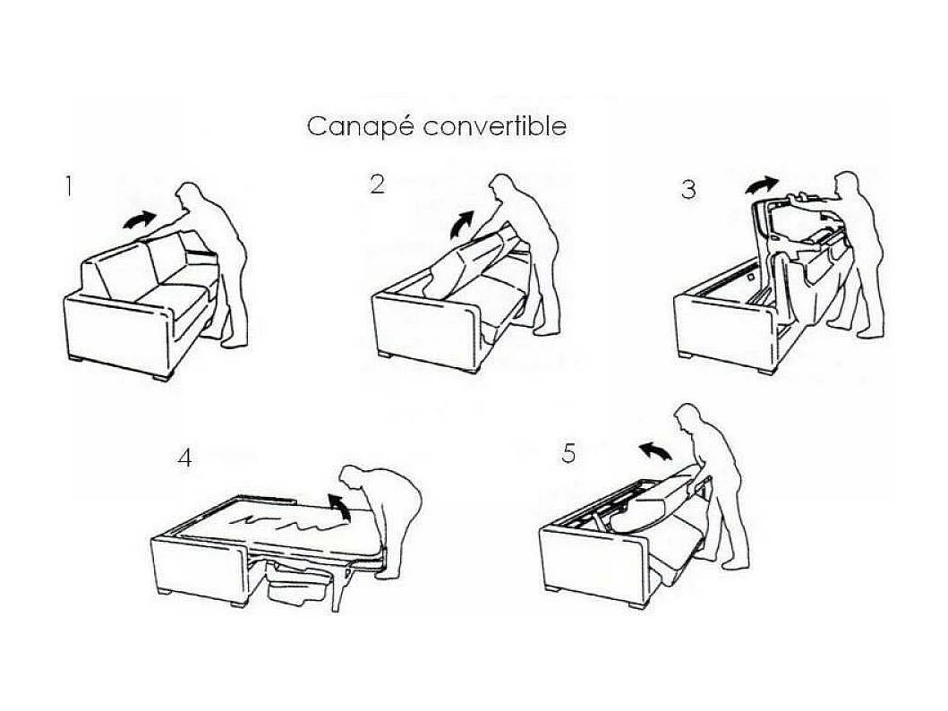 Canapé d'angle EXPRESS DREAMER sommier lattes 160cm matelas 16 cm cayenne polyuréthane blanc