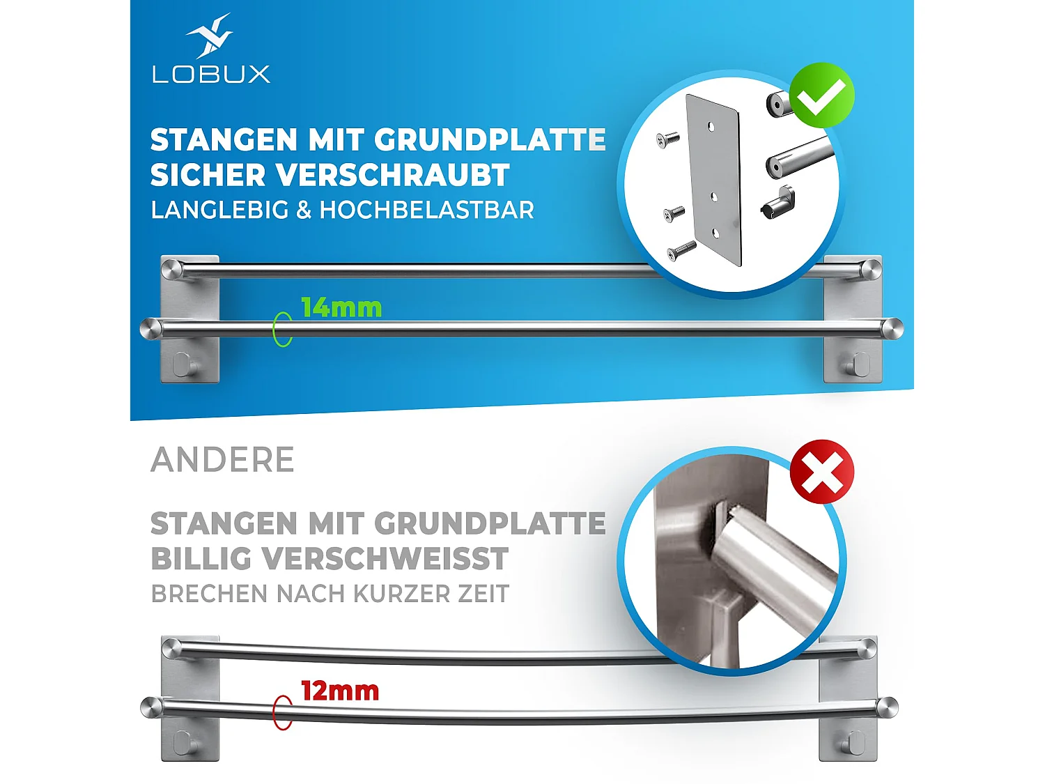 LOBUX® - Handtuchhalter ohne Bohren – 60cm,