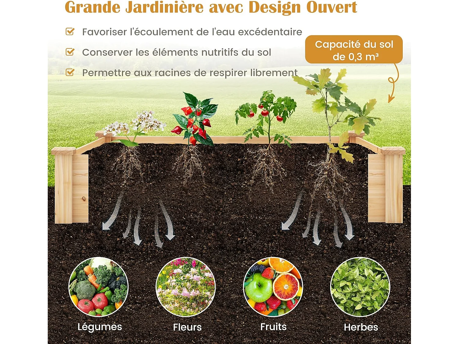 Jardinière Surélevée en Bois Base Ouverte, Grand Lit de Jardin Carré avec Bac à Compost pour Légumes Fleurs Herbes, pour Patio Balcon, Naturel, 124 x 124 x 25,5 cm