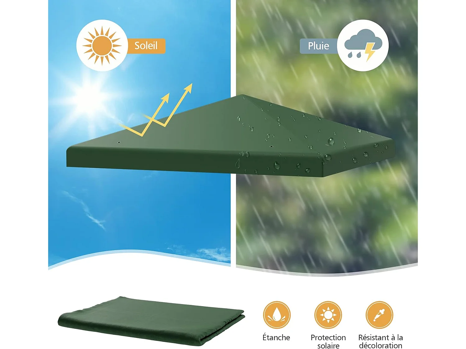 Toile de Toit de Rechange en Plastique et vinyle pour Pavillon Tonnelle Tente 300 x 300 cm Couleur au Choix (Vert foncé)