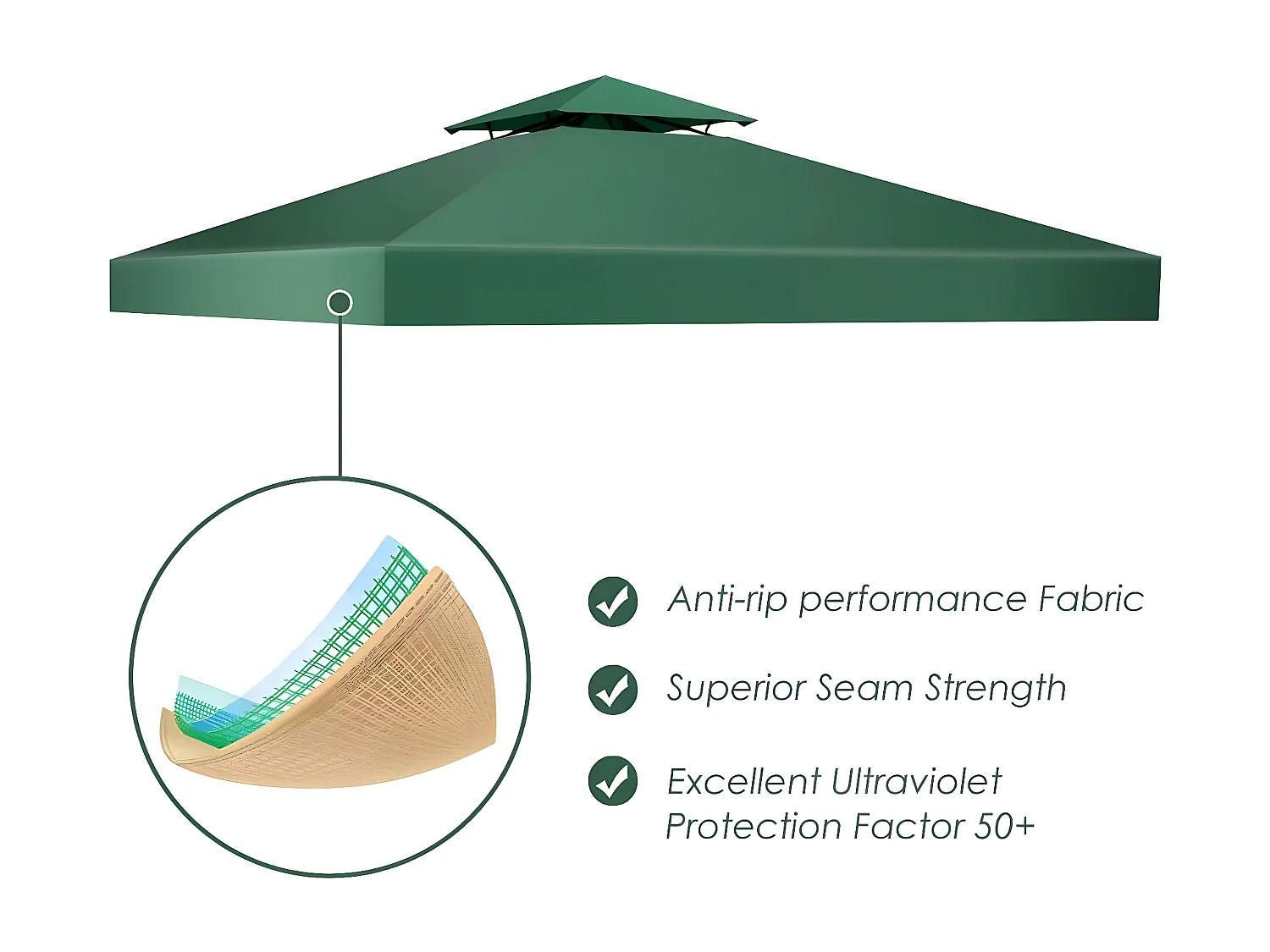Toile de Toit de Rechange en Plastique et vinyle Impérméable de Jardin pour Pavillon Tonnelle Tente, 3 x 3 M (Vert foncé)