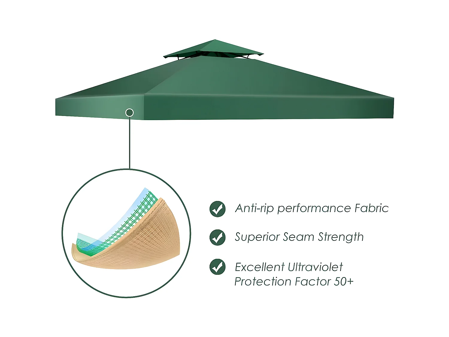 Toile de Toit de Rechange en Plastique et vinyle Impérméable de Jardin pour Pavillon Tonnelle Tente, 3 x 3 M (Vert foncé)