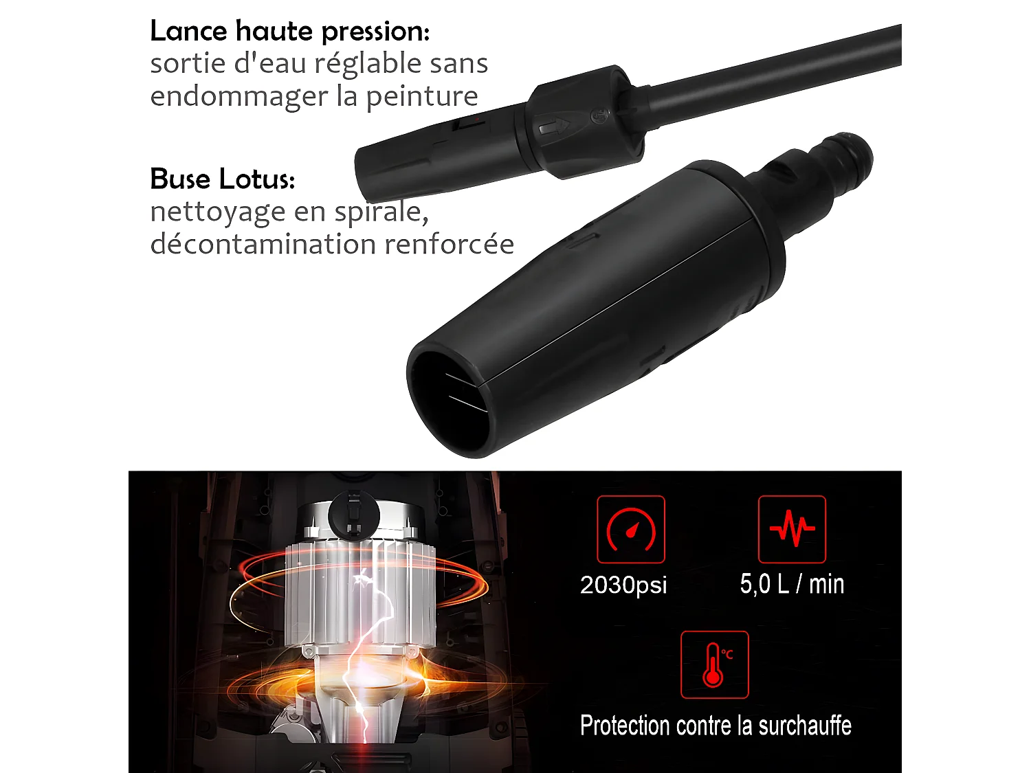 Nettoyeur Haute Pression 1400W 140Bar 300L/H avec avec 1 Buse Lotus et 1 Buse Haute Pression, Flexible 5 Mètres contre Punaise de lit Rouge