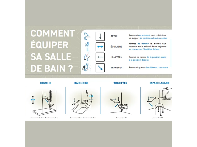 Siège de douche PMR PELLET Design escamotable gris anthracite piètement aluminium époxy gris