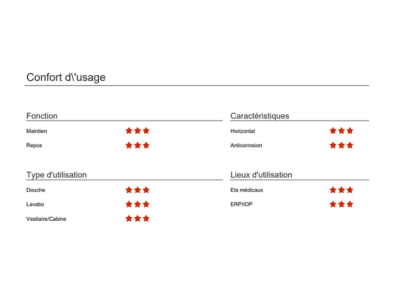Tabouret de douche PMR PELLET Essentiel rond hauteur réglable