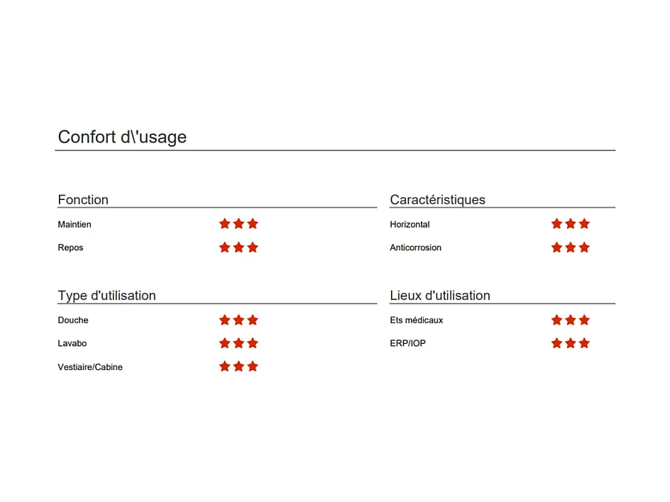 Tabouret de douche PMR PELLET Essentiel rond hauteur réglable