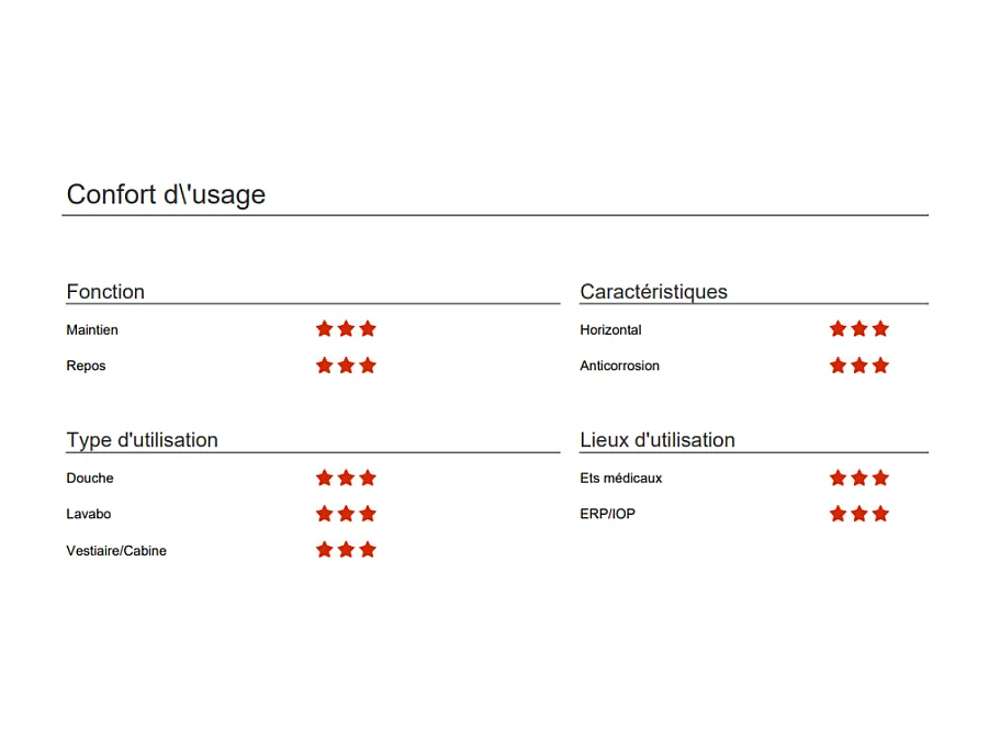 Tabouret de douche PMR PELLET Essentiel rond hauteur réglable