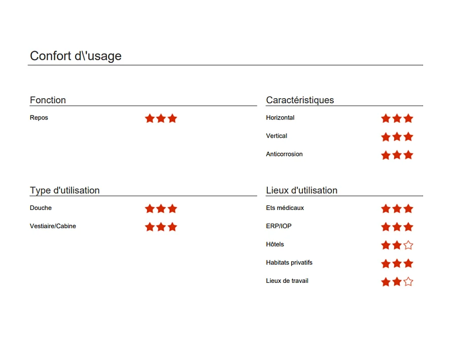 Siége de douche PMR PELLET Essentiel confort assise large avec pied aluminium époxy gris lattes taupe