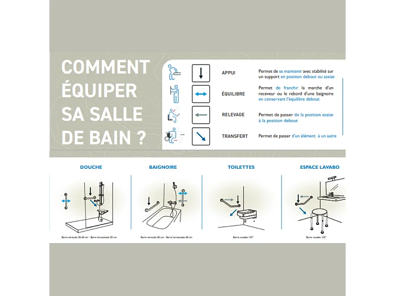 Siège de douche PMR PELLET Essentiel confort escamotable avec pied aluminium époxy blanc lattes blanches