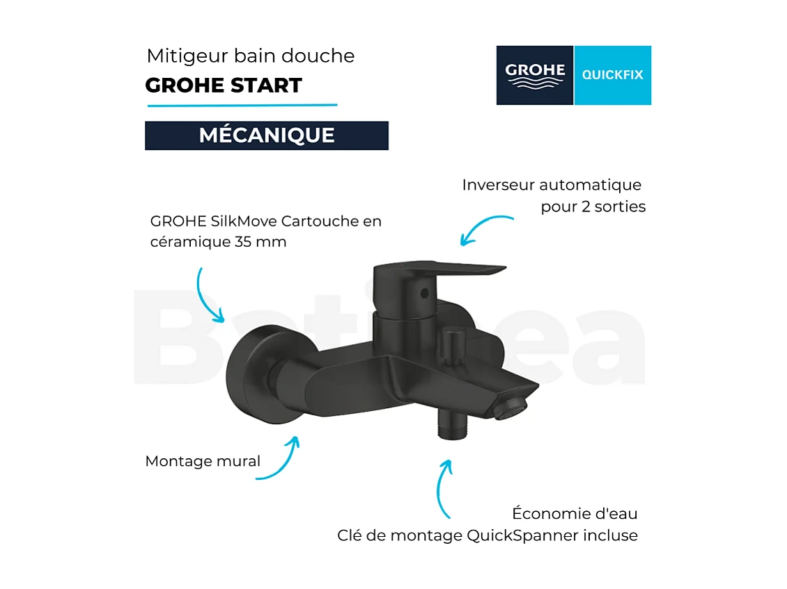 Miscelatore vasca-doccia GROHE Start Nero Opaco - Design Moderno - Cartuccia Ceramica 35mm - Limitatore di Portata e Temperatura